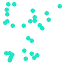 Simplification radicale